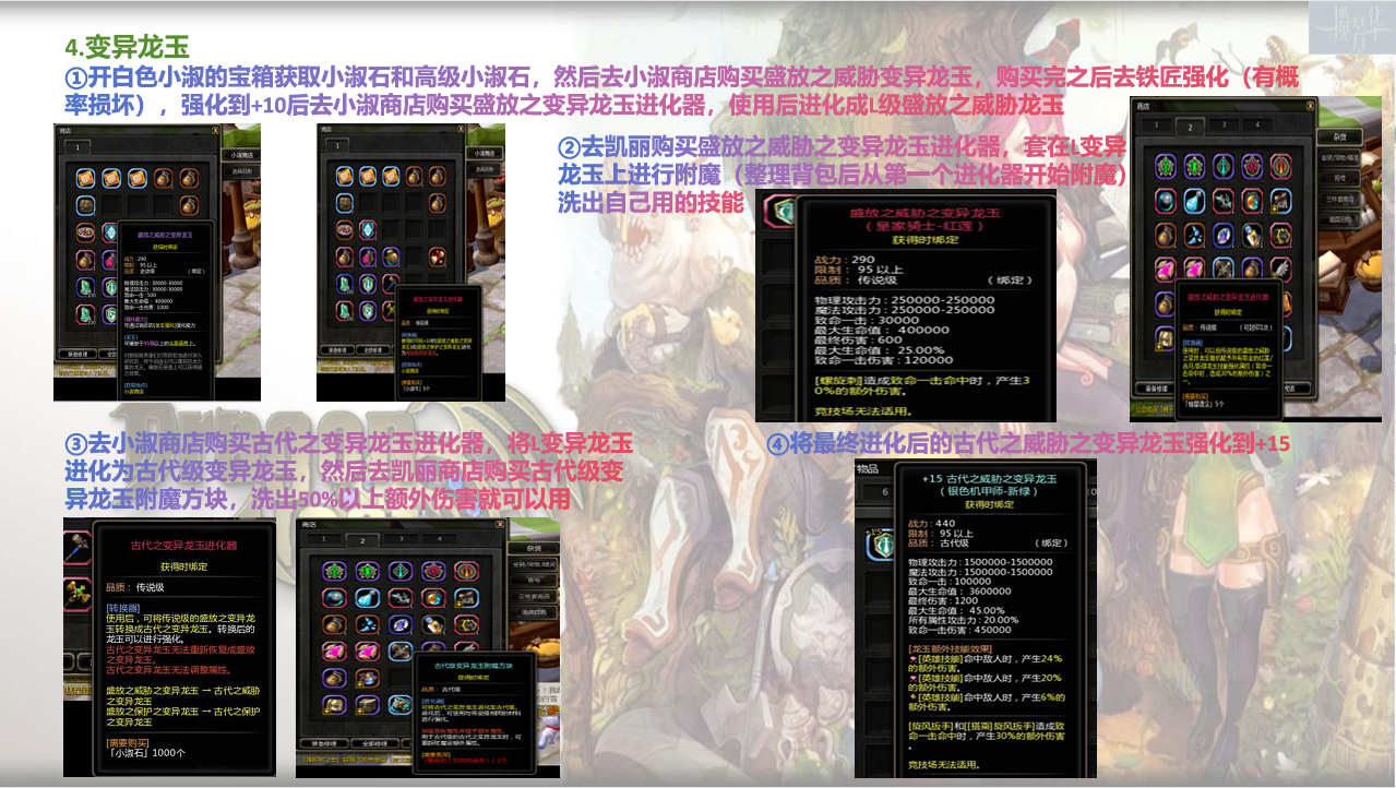 龍之谷私服一攬芳華