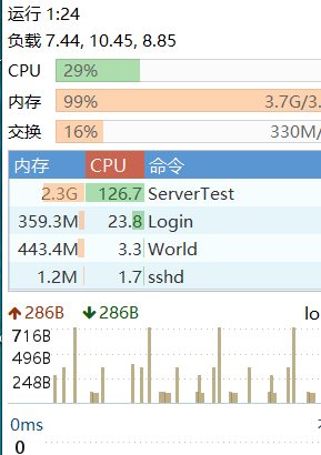天龙八部15门派恶人谷绝学修复及头饰问题优化补丁说明-七玩网