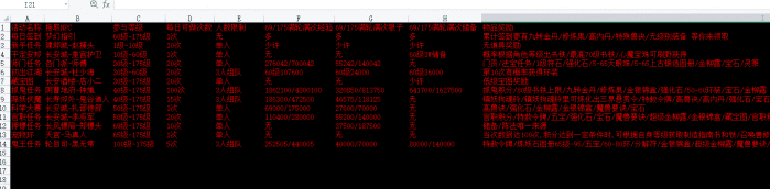 [一键安装] 某海鲜买的梦江南2仿官版单机版