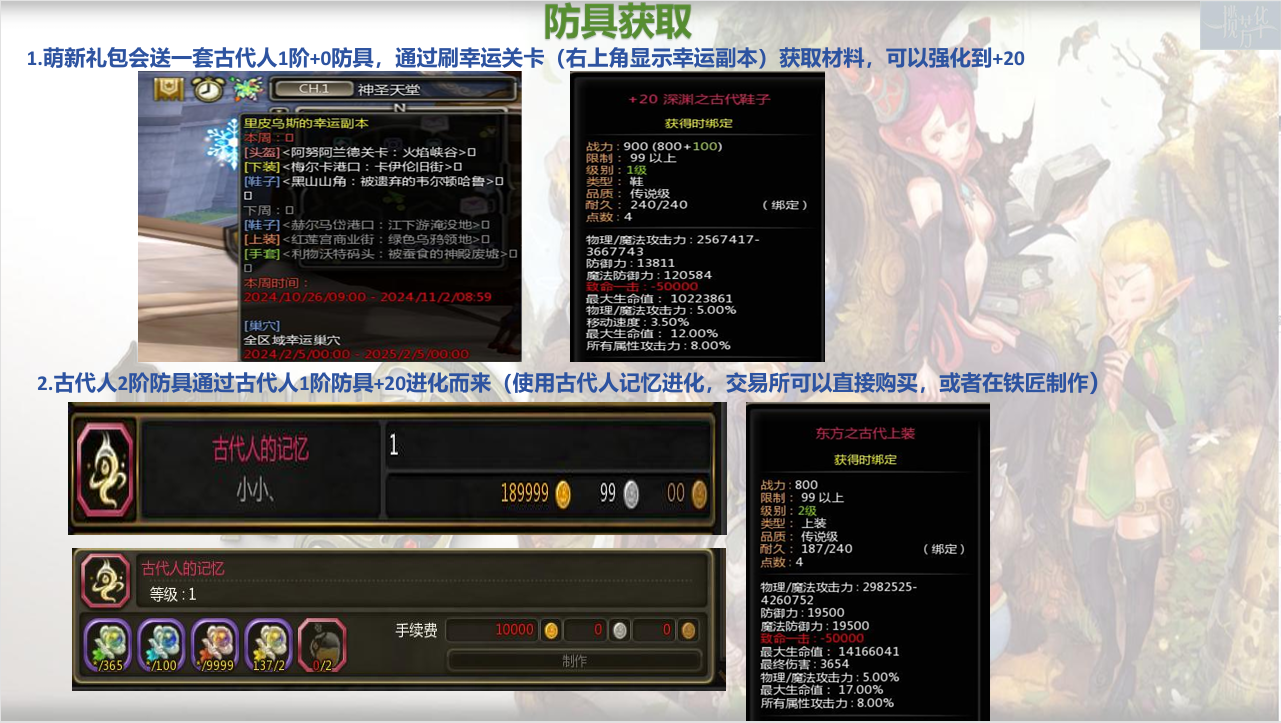 龍之谷私服一攬芳華