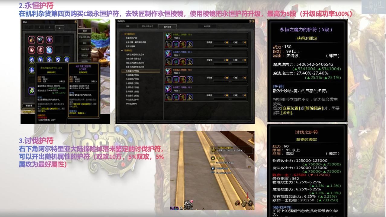 龍之谷私服一攬芳華