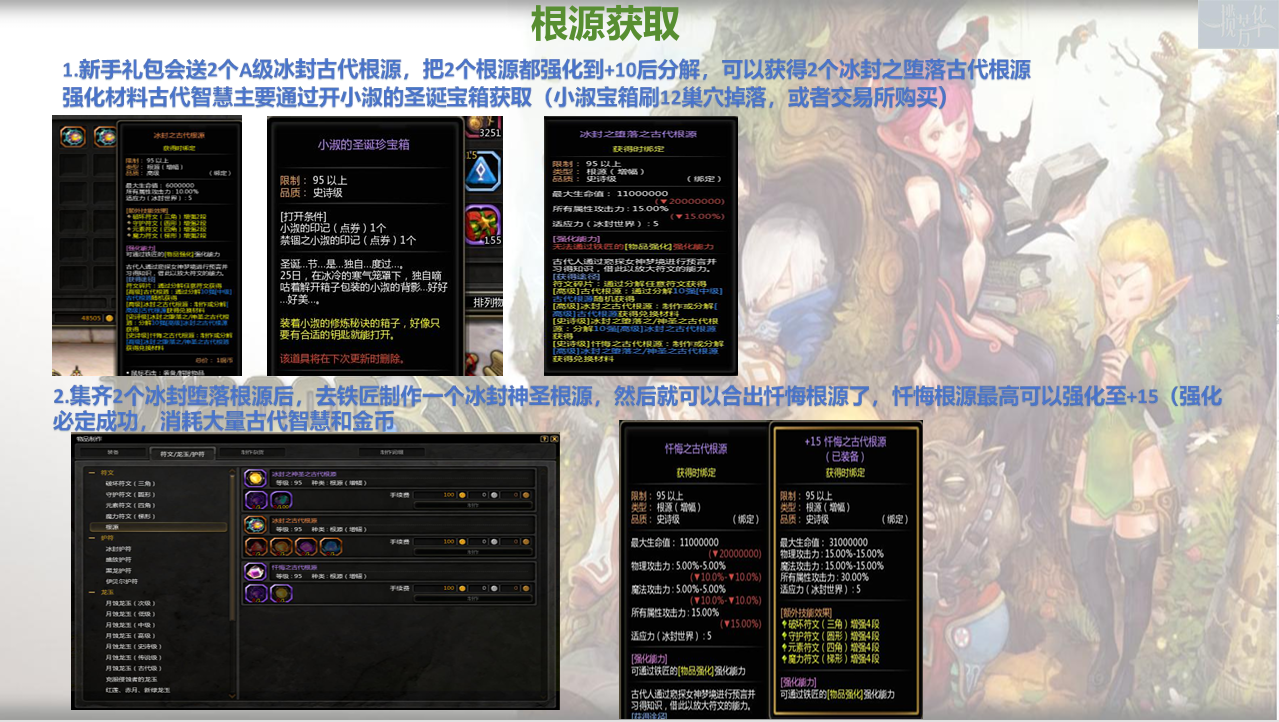 龍之谷私服一攬芳華